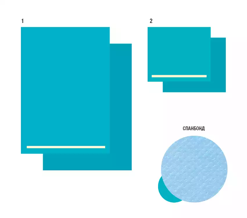 Комплект белья для ограничения операционного поля - КБХ №1, стерильный (аналог ГЕКСА - КООП-1)