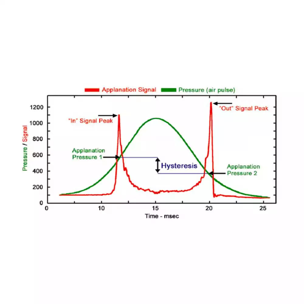 Артикул 38768-4