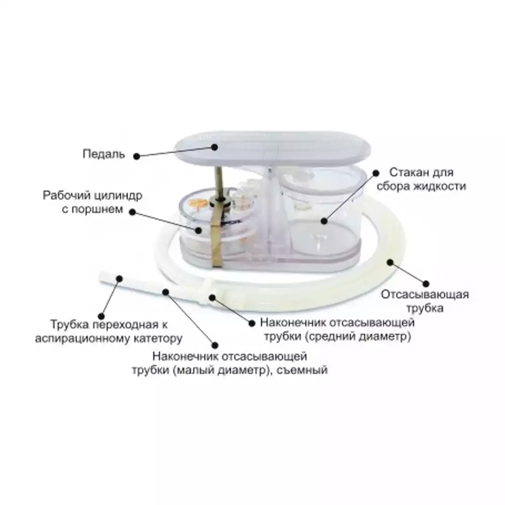 Артикул 4321-1