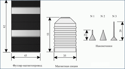 Магнит глазной микрохирургический литой МГМЛ